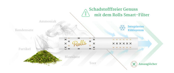 Rolls Smart-Filter 6mm 60st - Image 3